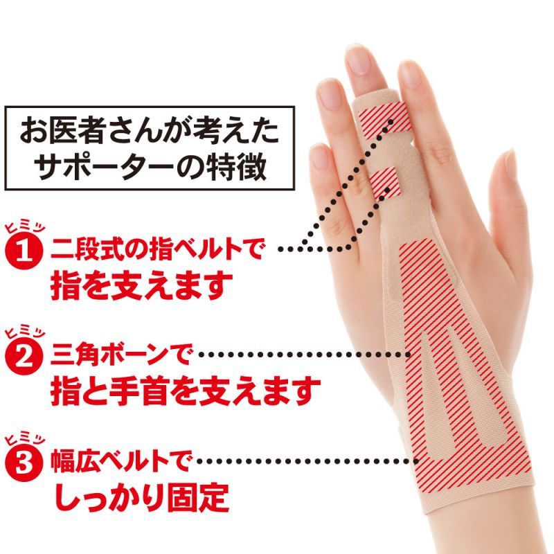お医者さんのがっちり指サポーター